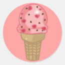 Search for icecream stickers Ice cream cone