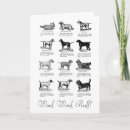 Search for yorkshire terrier dog birthday cards Pets