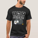 Search for meh meme tshirts Periodic