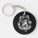 Search for arkham asylum key rings Scarecrow