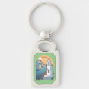 Search for greece key rings Mediterranean