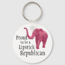 Search for palin key rings Republican