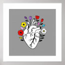 Search for anatomical posters Heart