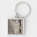 Search for athena key rings Minerva