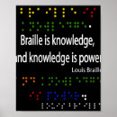 Search for popularism art Quotes