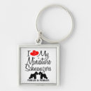 Search for miniature schnauzer key rings Schnauzers