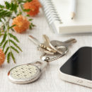 Search for chipmunk accessories Fall