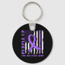 Search for going up key rings Presidential satire
