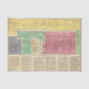 Search for 1815 Chronology