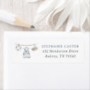 Search for clothing return address labels Clothesline