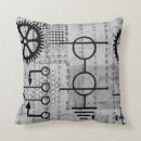 Search for cyberpunk Tech