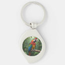 Search for macaw parrot key rings Wildlife