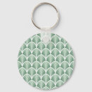 Search for styles key rings Fashion