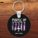 Search for supporting key rings Month