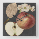 Search for botanical study art Food
