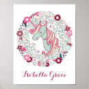 Search for unicorn nursery decor Baby shower