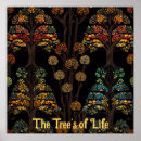 Search for connection posters Tree of life