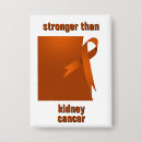 Search for kidney disease badges Cancer