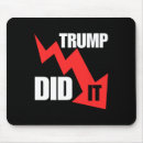 Search for economy mousepads News