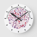 Search for microbiologiste posters Germs