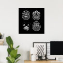 Search for head anatomy posters Brain