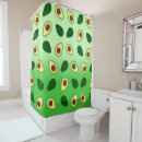 Search for avocado green bathroom accessories Kawaii