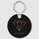 Search for diamonds key rings Luxury