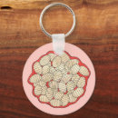 Search for pasta key rings Italy