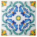 Search for spanish gifts Mosaic