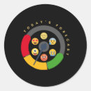 Search for metre stickers Mental health awareness