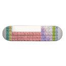 Search for educational skateboards Chemistry