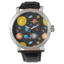 Search for sun moon stars watches Astronomy