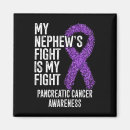 Search for nephew square magnets Cancer