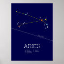 Search for aries zodiac posters Symbol