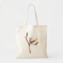 Search for cotton tote bags Watercolor