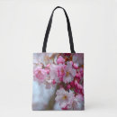 Search for blossom tote bags Petals
