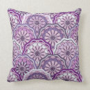 Search for arabic calligraphy cushions Arabesque