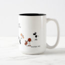 Search for funny cow mugs Cows