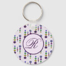 Search for form round key rings Modern