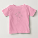 Search for cosmo tshirts For kids