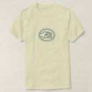 Search for blu tshirts Jesus