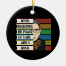 Search for rbg christmas tree decorations Feminist