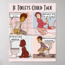 Search for loo posters Potty humour