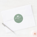 Search for white background stickers Elegant