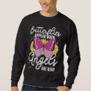 Search for angel hoodies Are