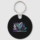 Search for colon key rings Awareness