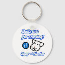 Search for adopt accessories Spay