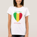 Search for mali Countries