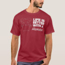 Search for hamsters lovers tshirts Pet