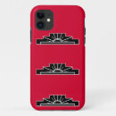 Search for 20s iphone cases Retro